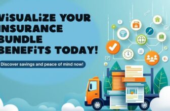 Bundle Insurance Benefit Visualizer